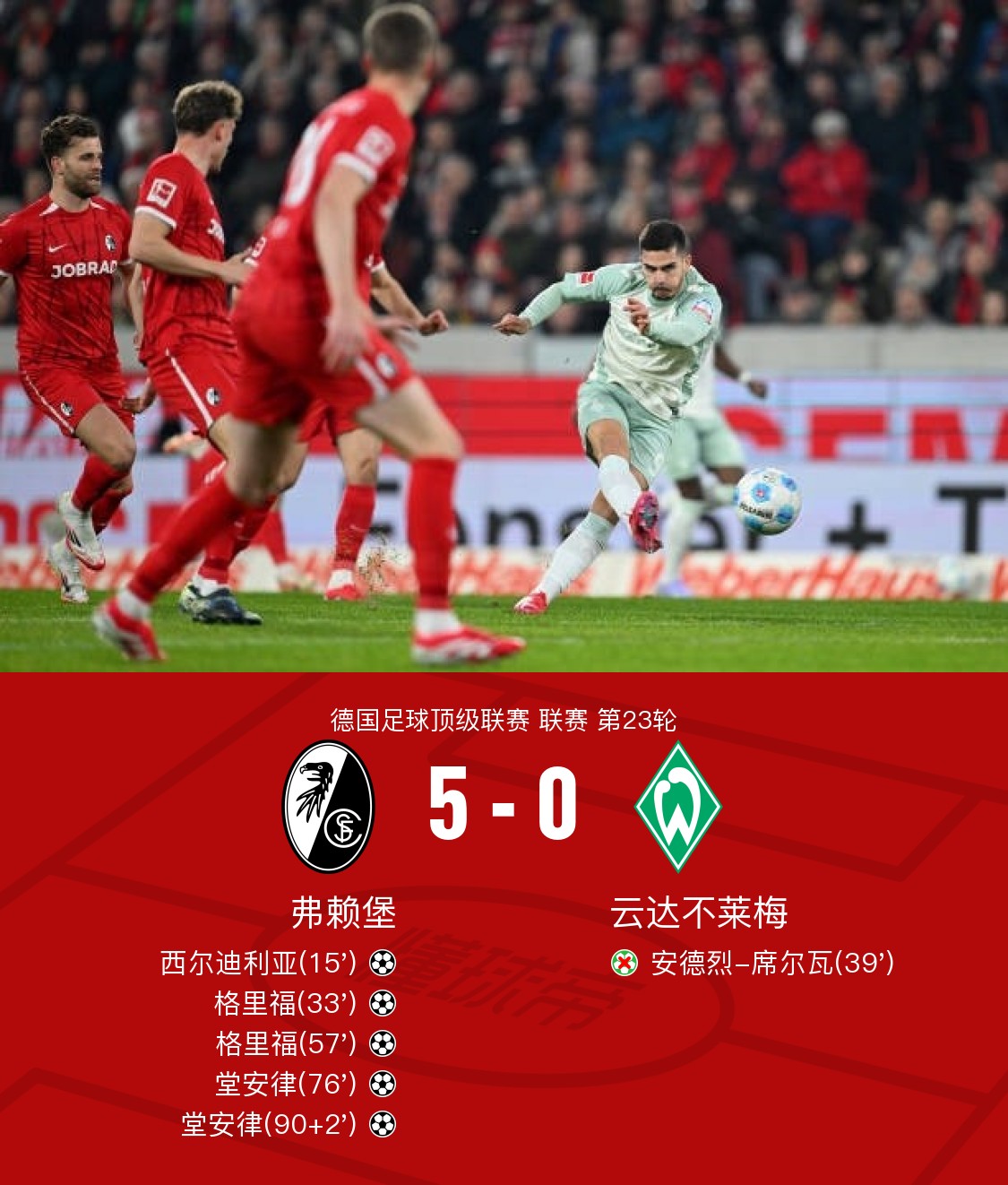 球队战绩不佳，盼望重振旗鼓迈向胜利之路