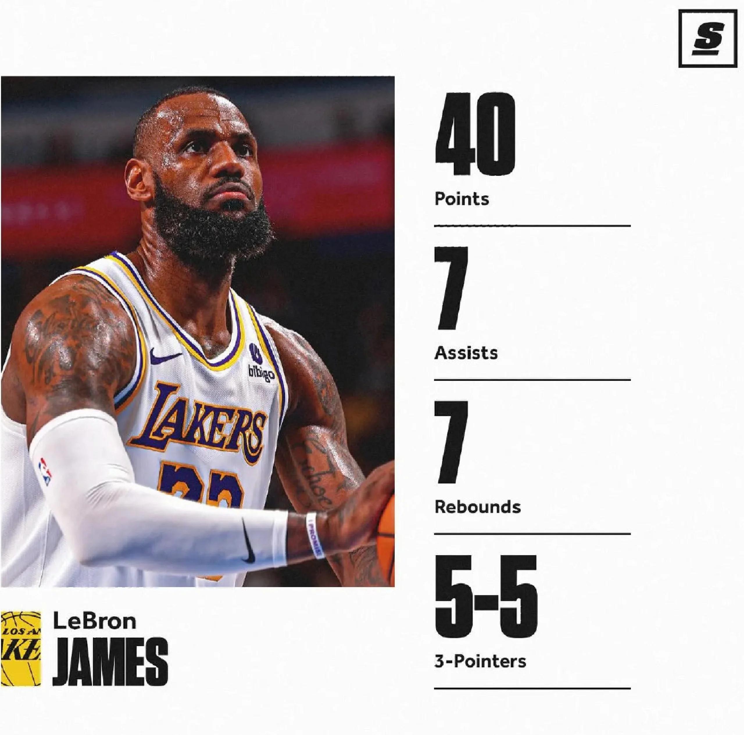 包含湖人中锋复出，球队士气大振的词条