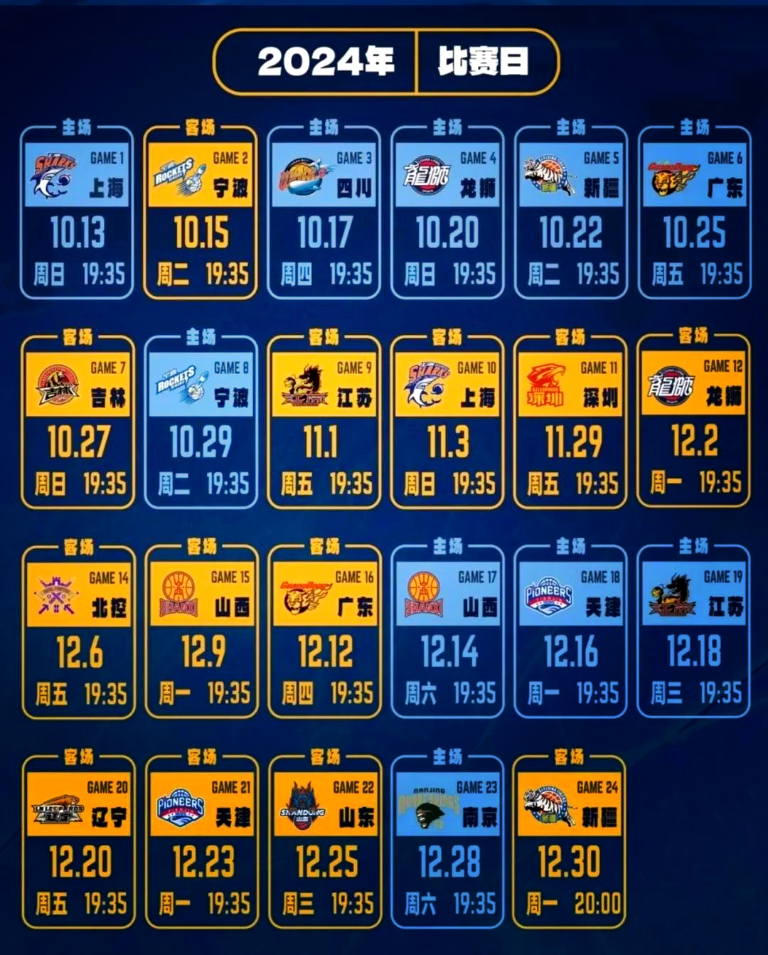 关于篮球世界杯赛程紧凑,球员们备战全力以赴的信息 关于篮球世界杯赛程紧凑,球员们备战全力以赴的信息